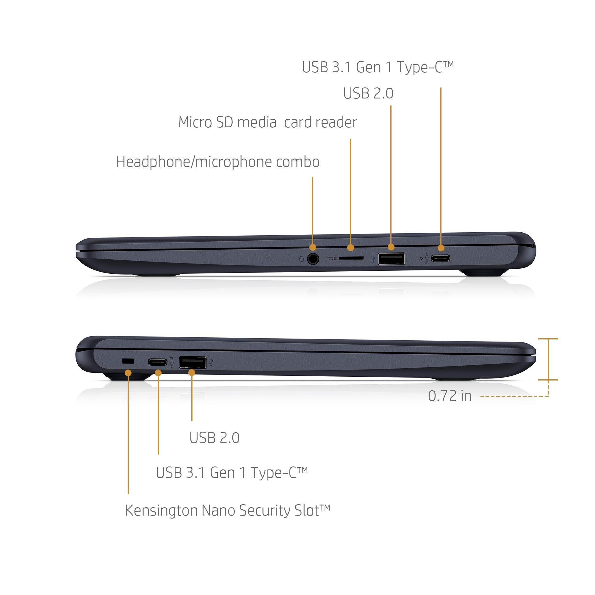 Amazon.co.jp: HP Chromebook 14-db0044wm A4-9120C 4GB 32GB 14